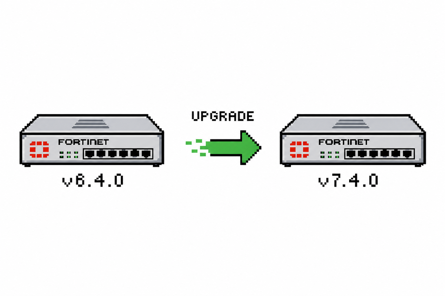 fortigate-upgrade
